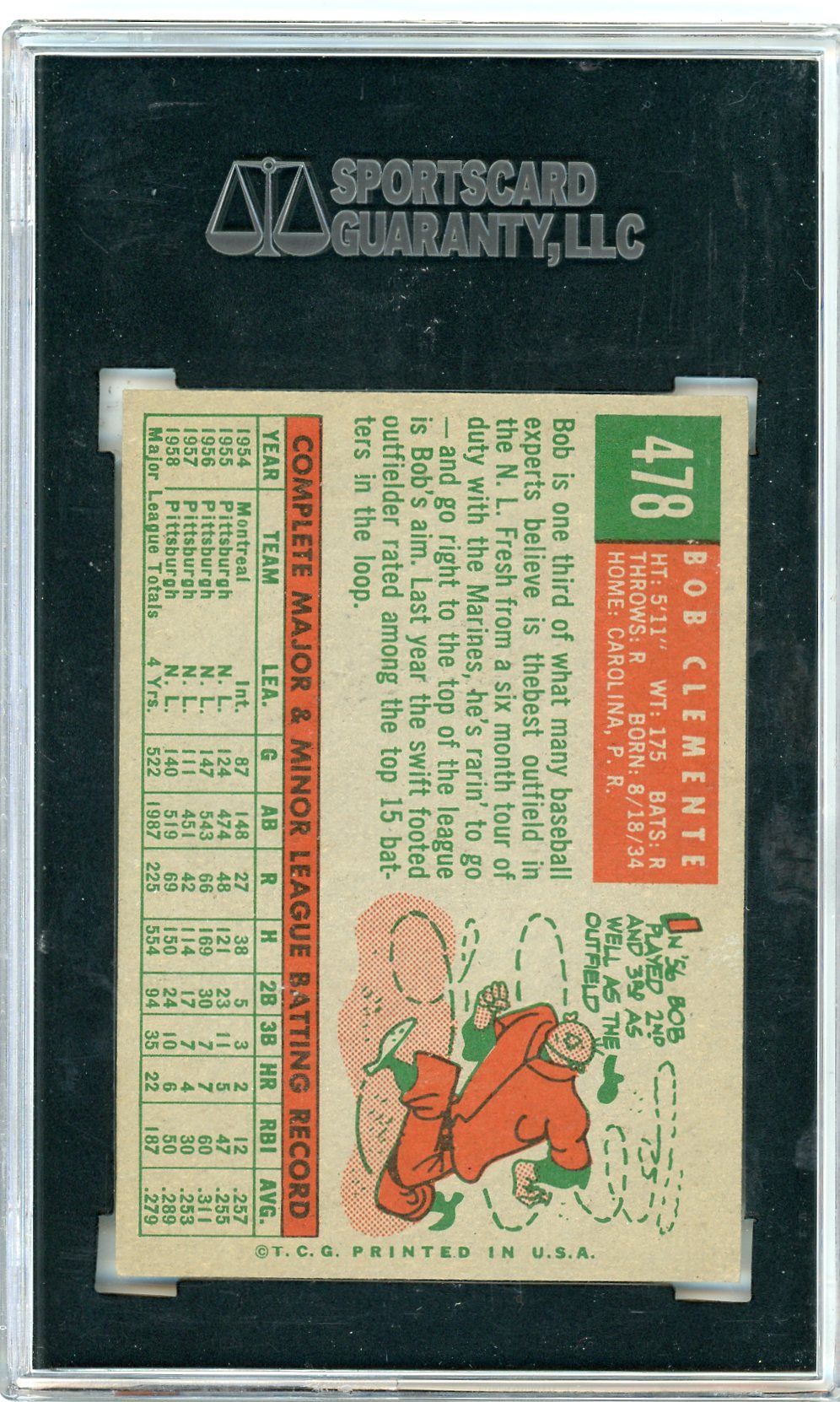 1959 Topps Bob Clemente #478 SGC 7