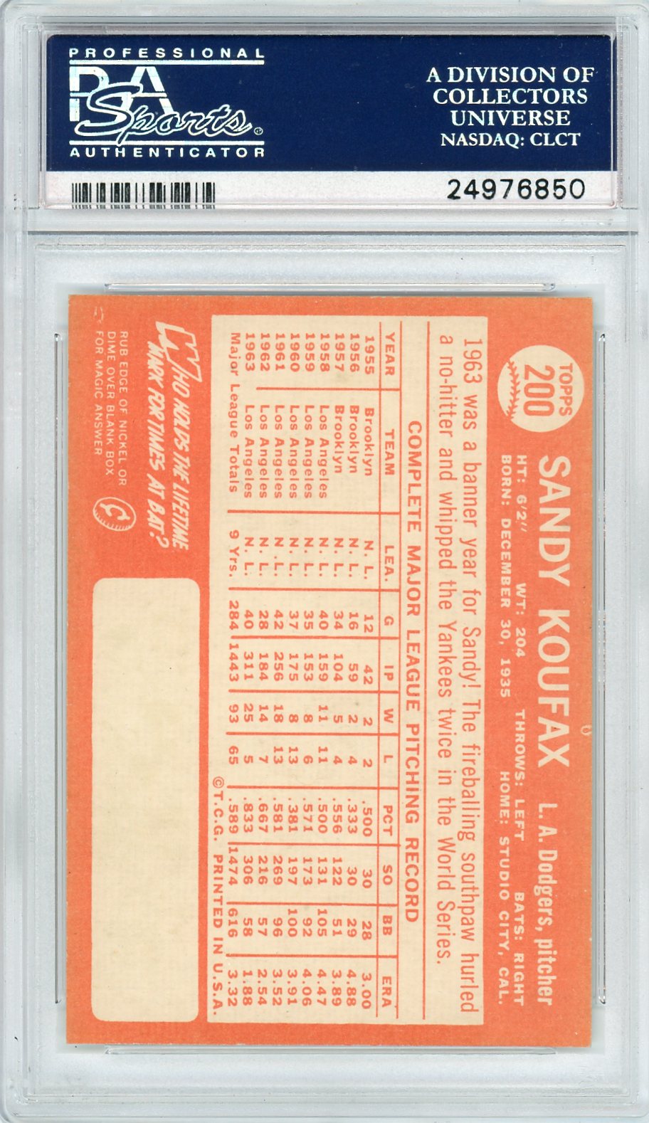 1964 Topps Sandy Koufax #200 PSA 8.5