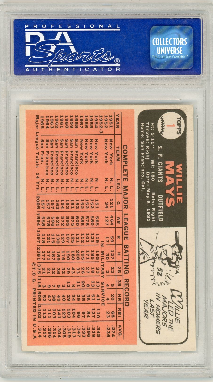 1966 Topps Willie Mays #1 PSA 8