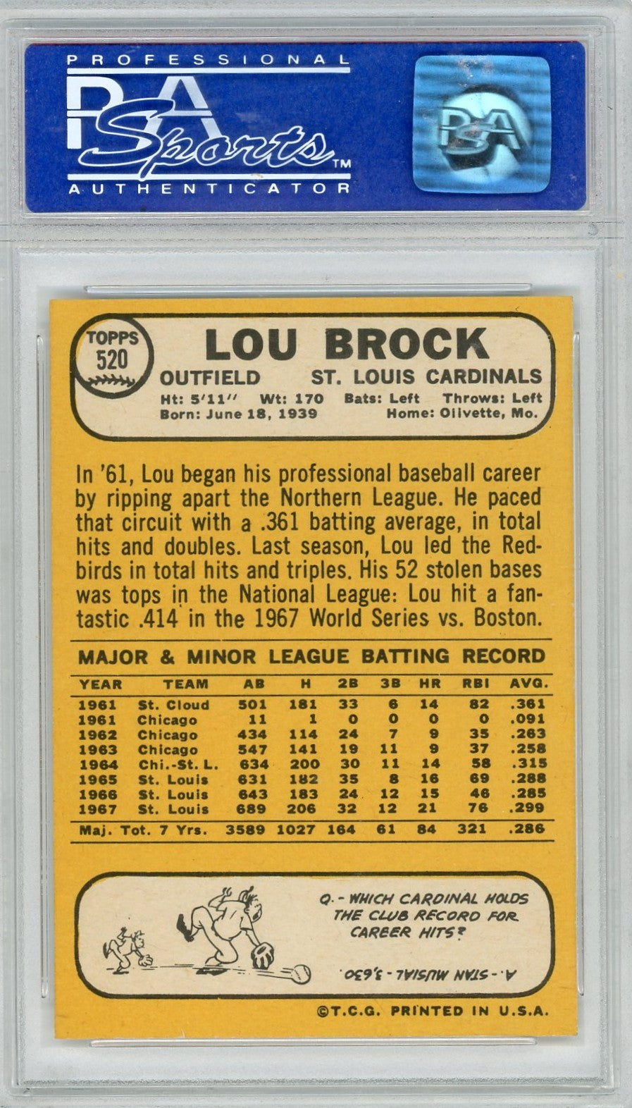 1968 Topps Lou Brock #520 PSA 9