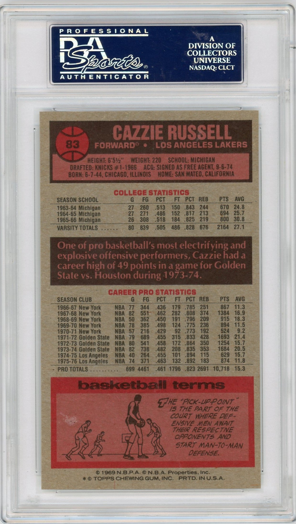 1976 Topps Cazzie Russell #83 PSA 10