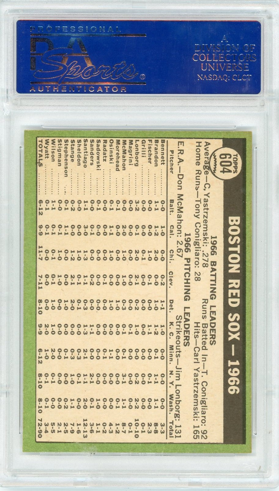 1967 Topps Red Sox Team #604 PSA 8