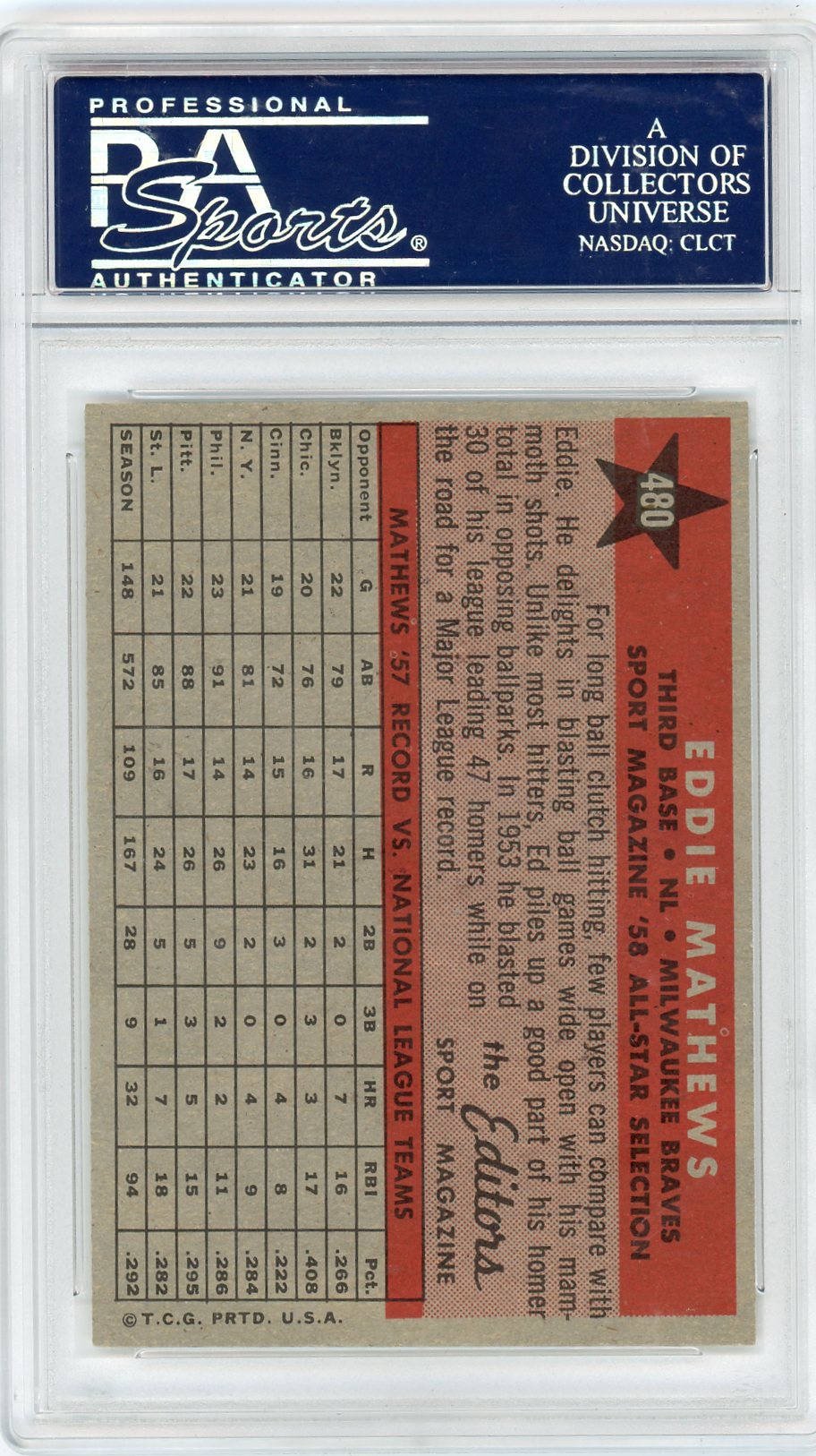 1958 Topps Eddie Mathews #480 All Star PSA 8
