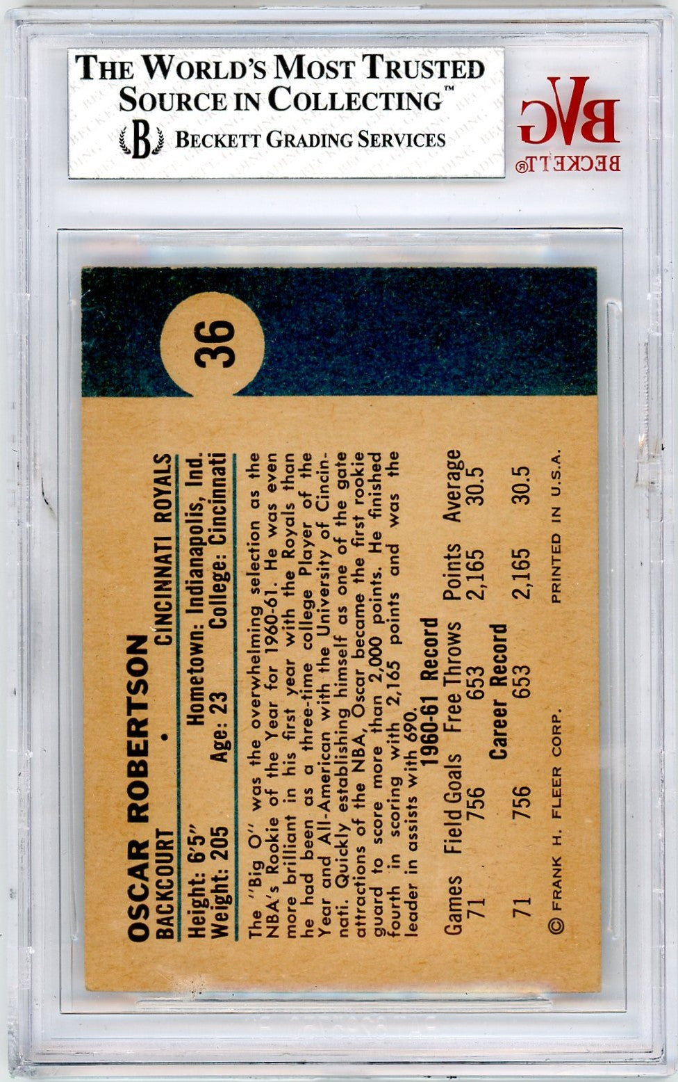 1961 Fleer Oscar Robertson #36 BVG 6.5 Rookie