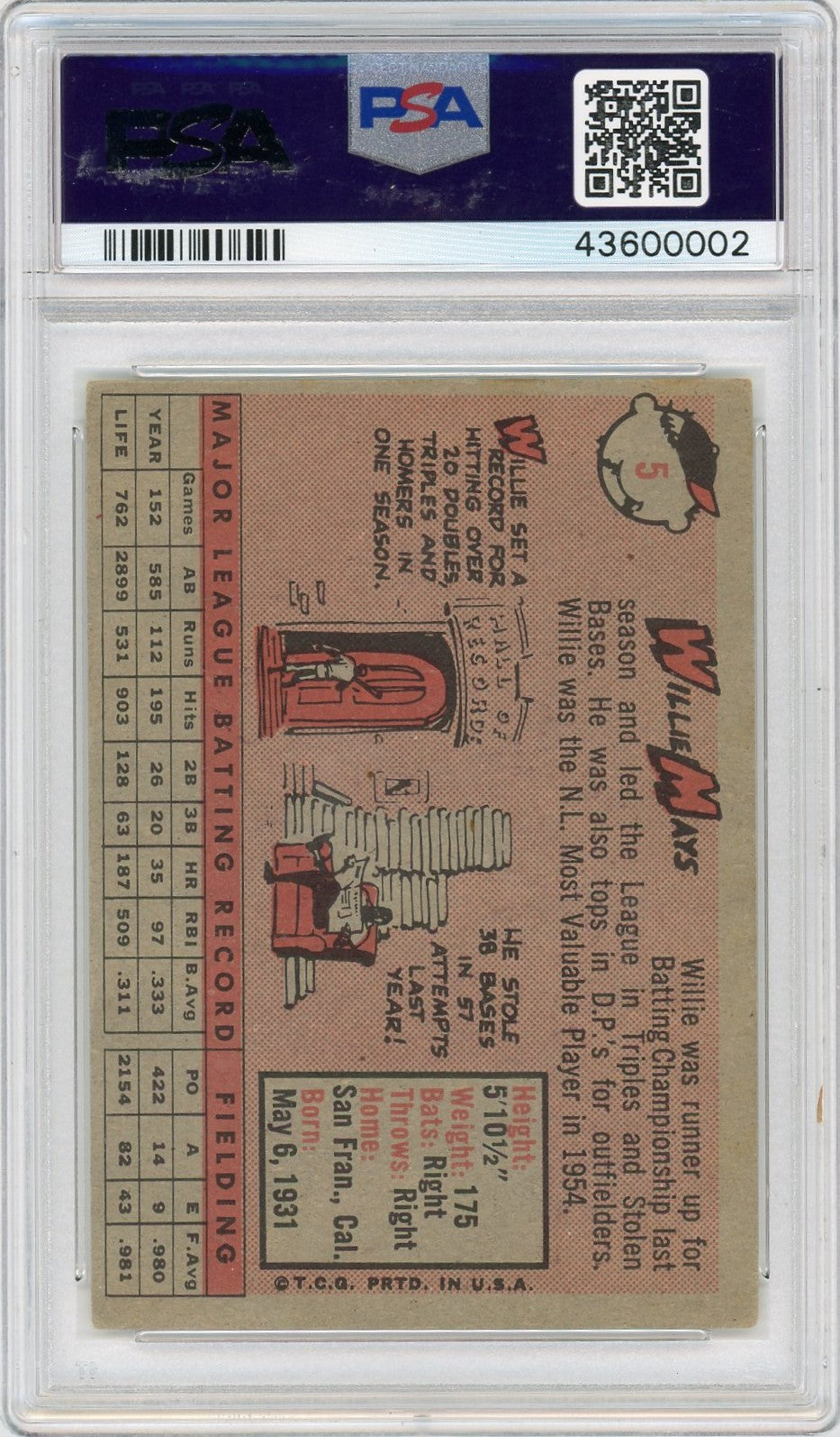 1958 Topps Willie Mays #5 PSA 4.5