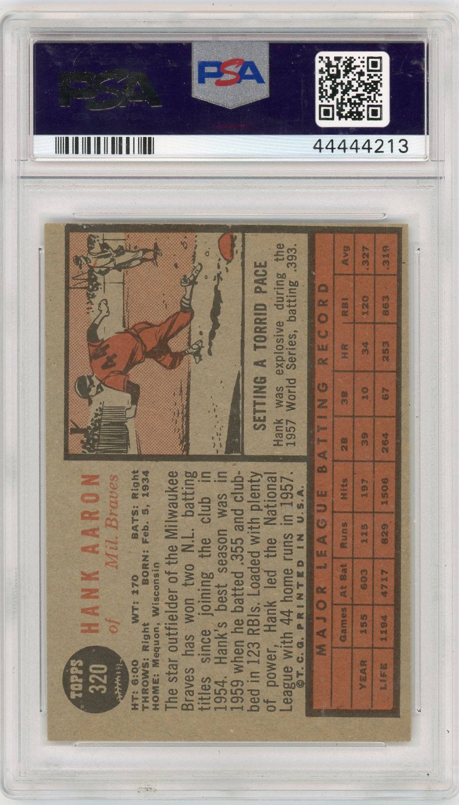 1962 Topps Hank Aaron #320 PSA 6 MC