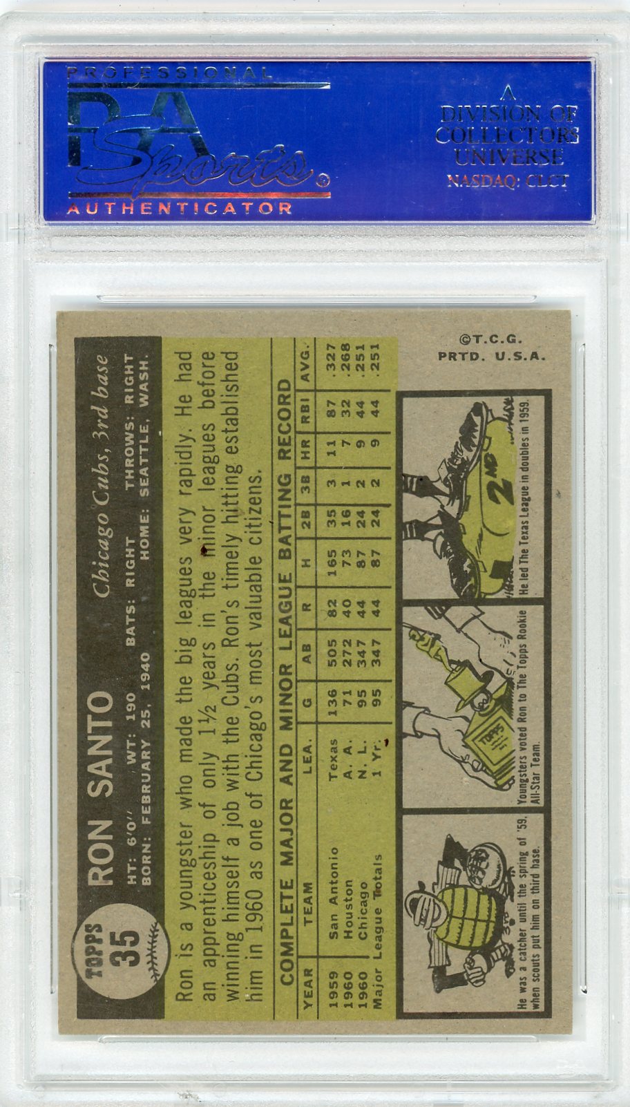 1961 Topps Ron Santo #35 All Star Rookie PSA 8