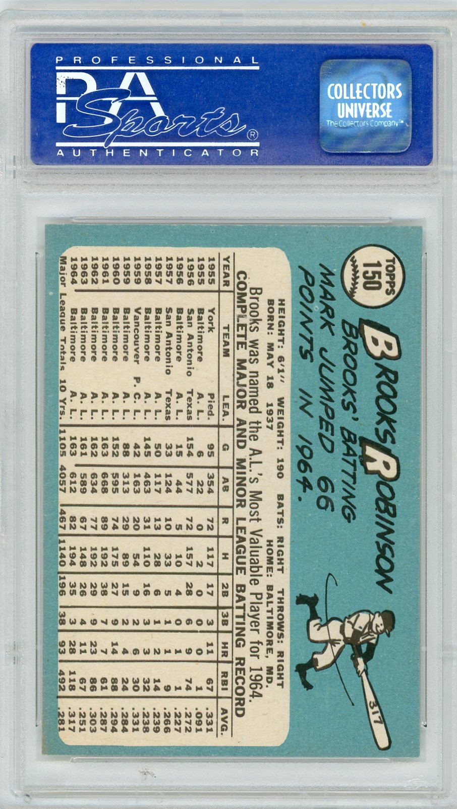 1965 Topps Brooks Robinson #150 PSA 8