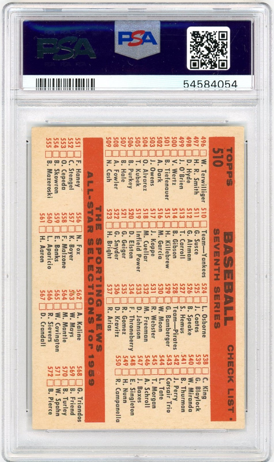 1959 Topps Yankees Team #510 PSA 7