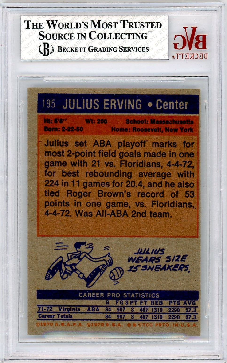 1972 Topps but Center on back) Julius Erving #195 BVG 7.5 /(Forward Rookie