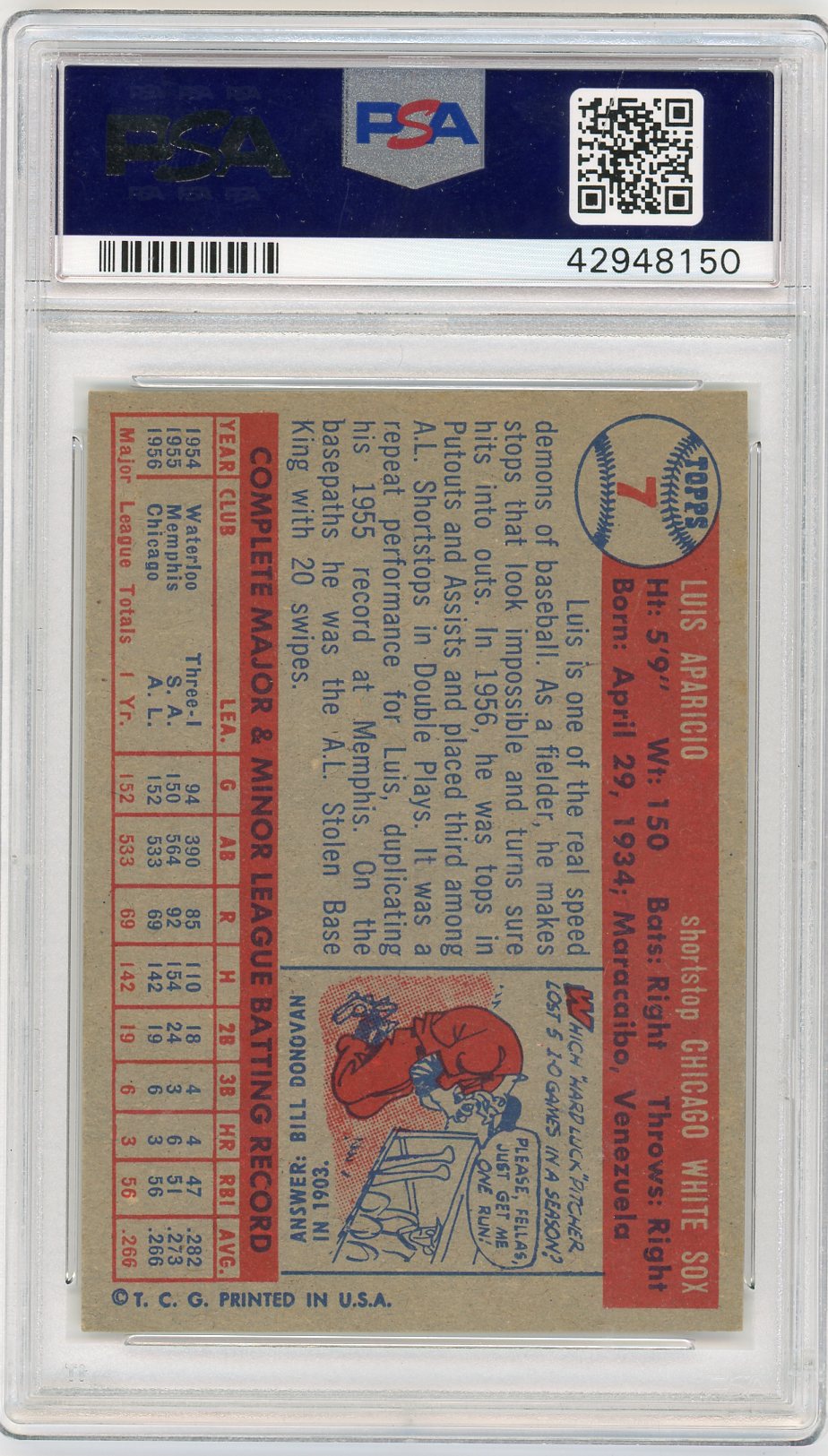 1957 Topps Luis Aparicio #7 PSA 8