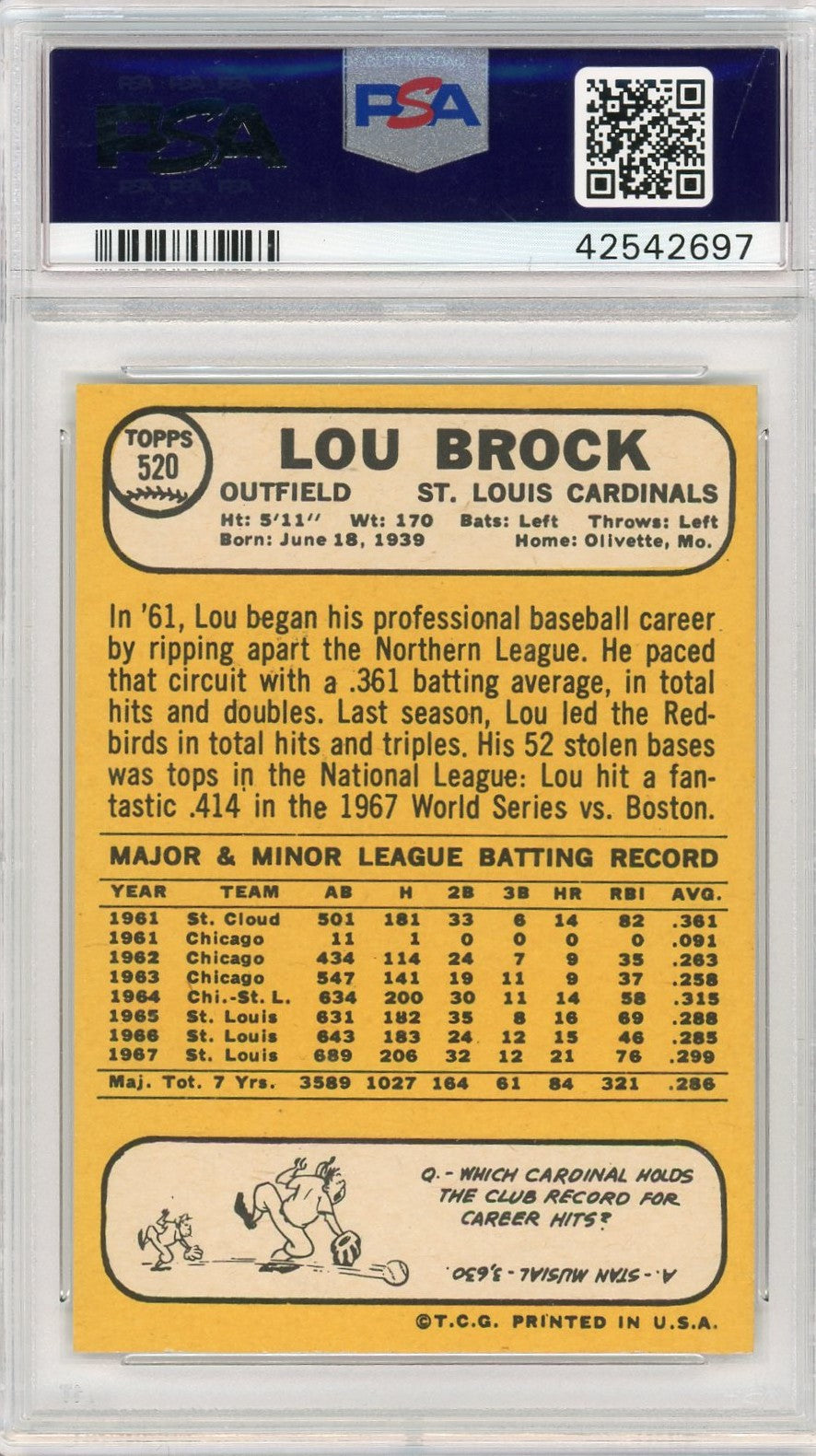 1968 Topps Lou Brock #520 PSA 9
