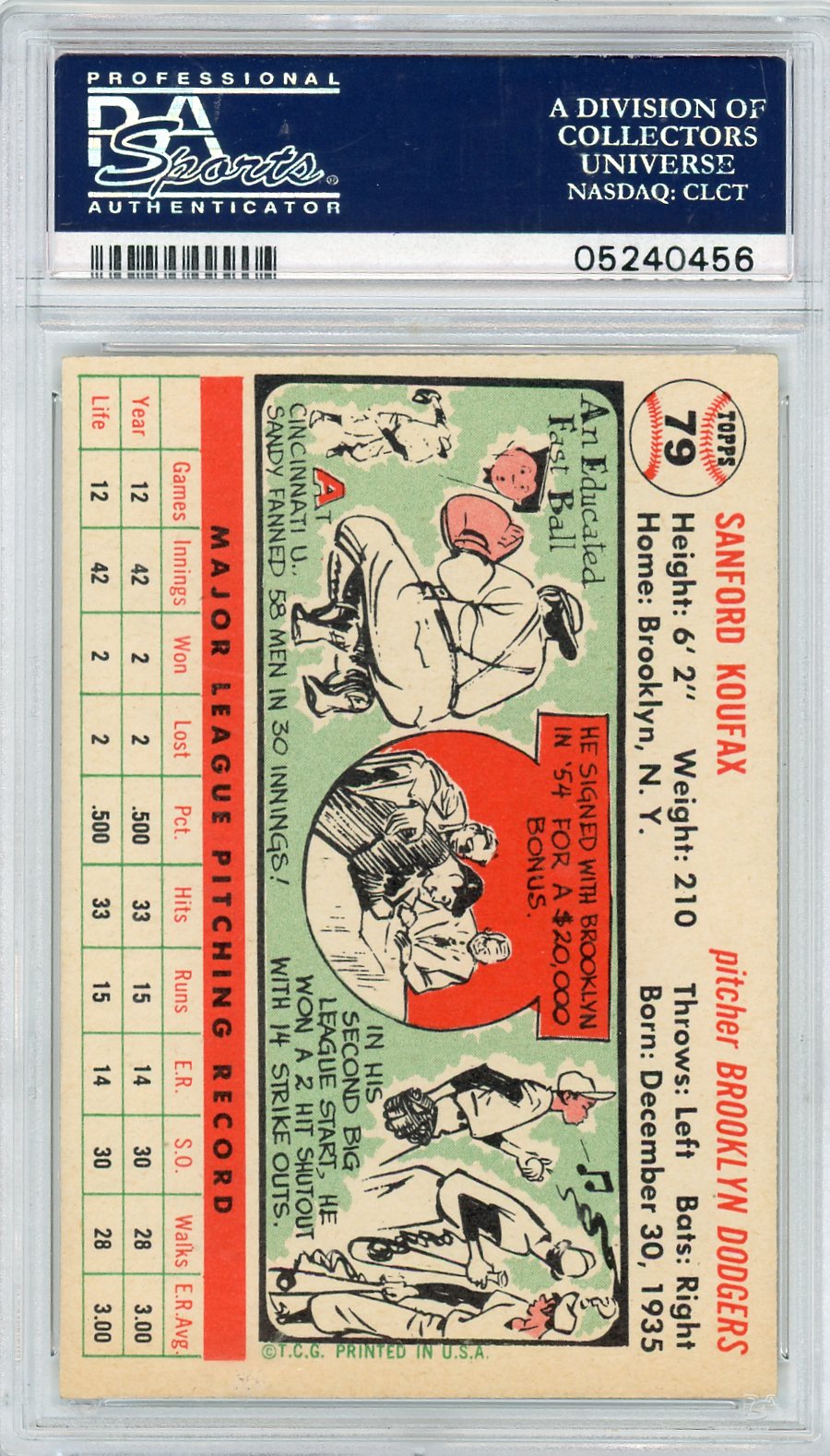 1956 Topps Sandy Koufax #79 White Back PSA 7