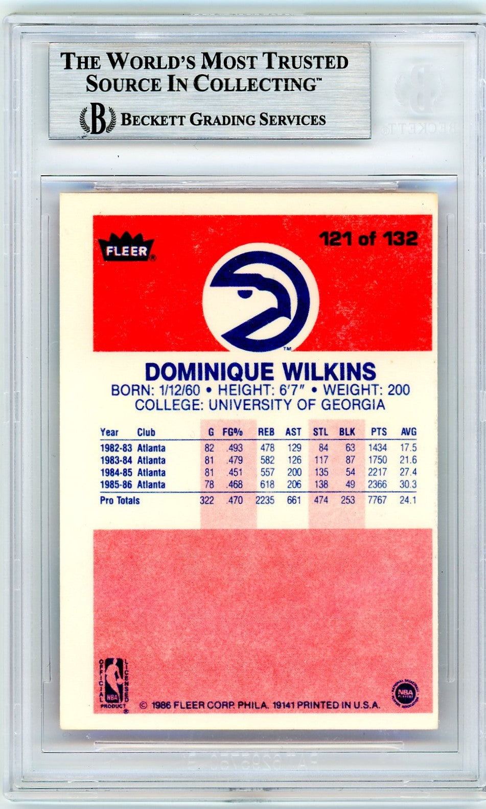 1986 Fleer Dominique Wilkins #121 BGS Authentic Rookie BAS Auto Authentic