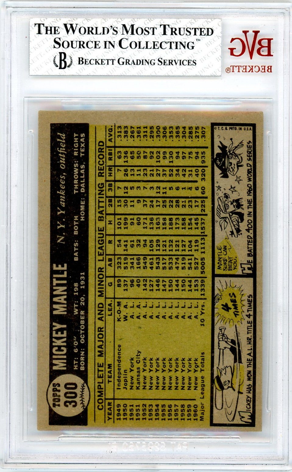 1961 Topps Mickey Mantle #300 BVG 4.5