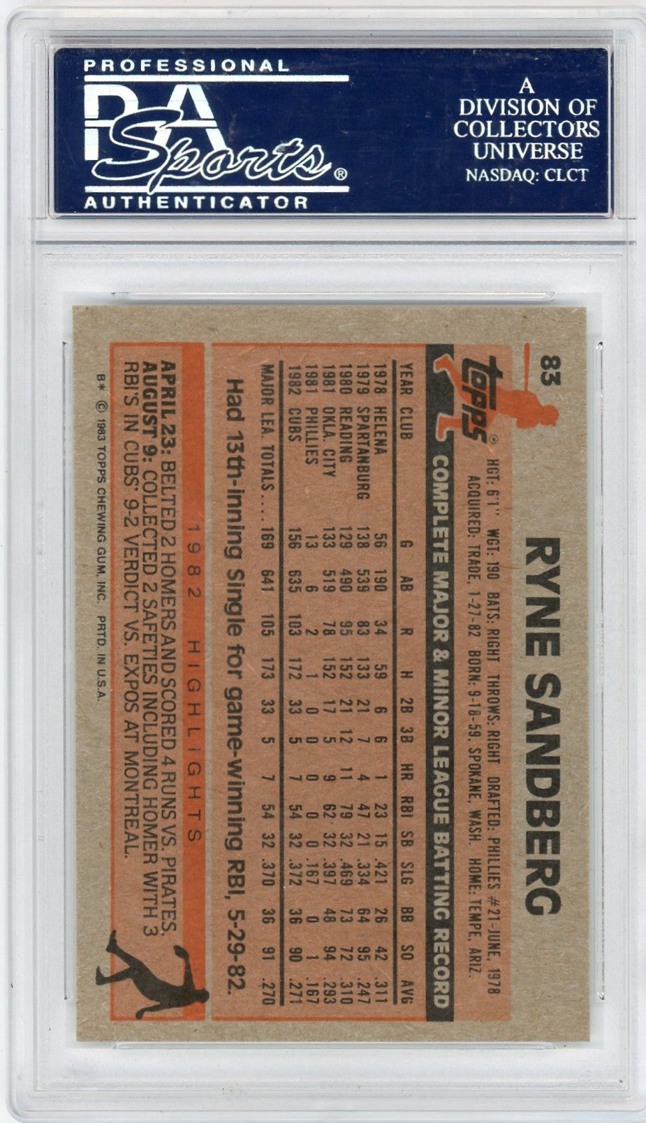 1983 Topps Ryne Sandberg #83 PSA 10