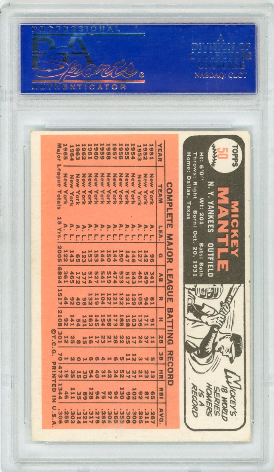 1966 Topps Mickey Mantle #50 PSA 7