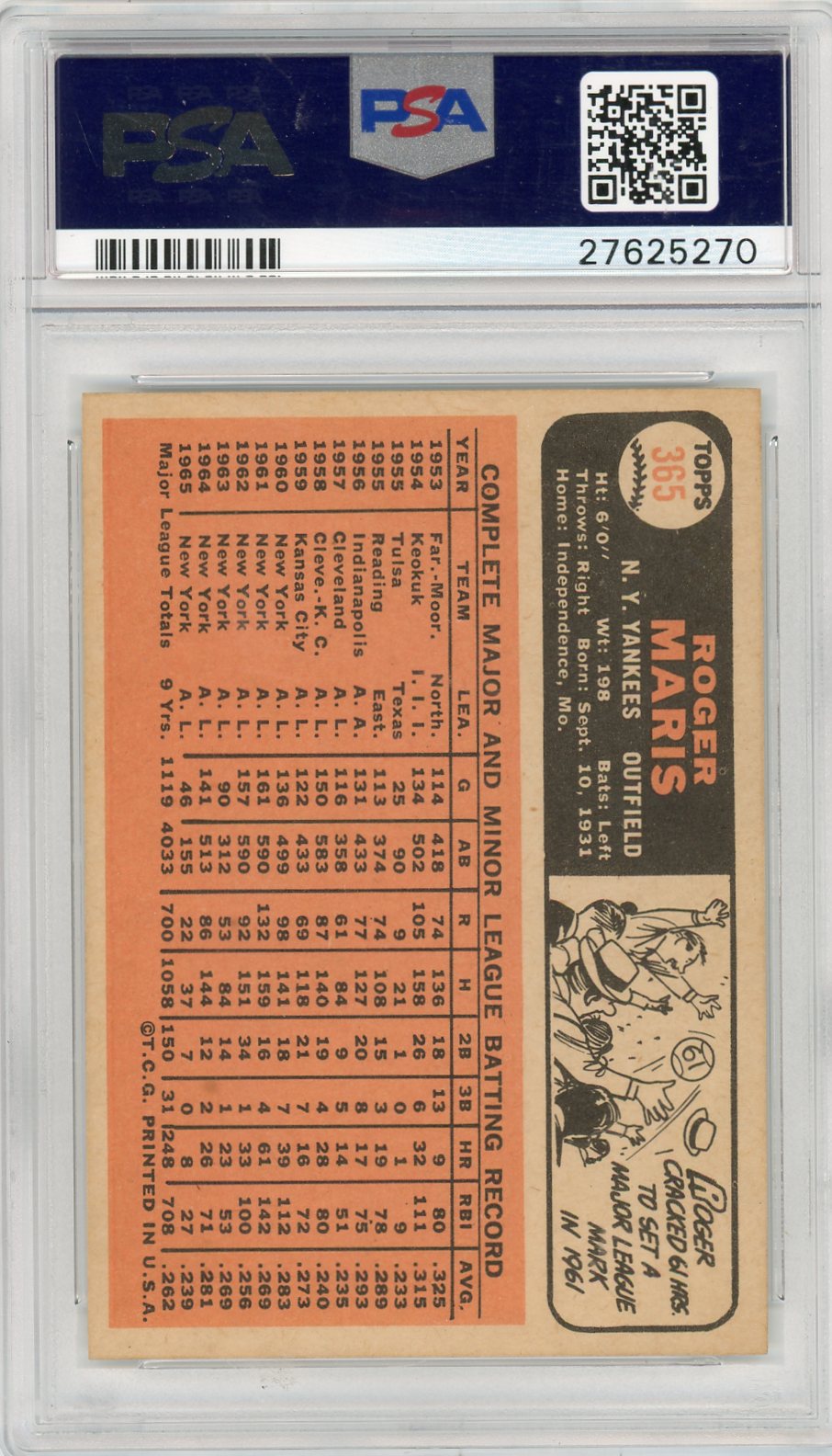 1966 Topps Roger Maris #365 PSA 9
