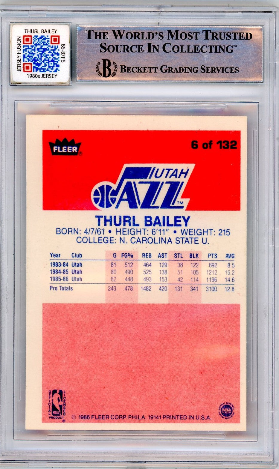 1986 Fleer Thurl Bailey #6 BGS Authentic Rookie BAS Auto Authentic
