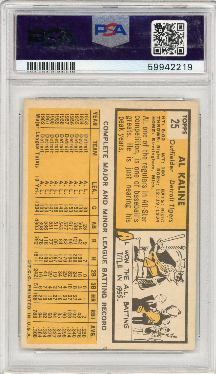 1963 Topps Al Kaline #25 PSA 5