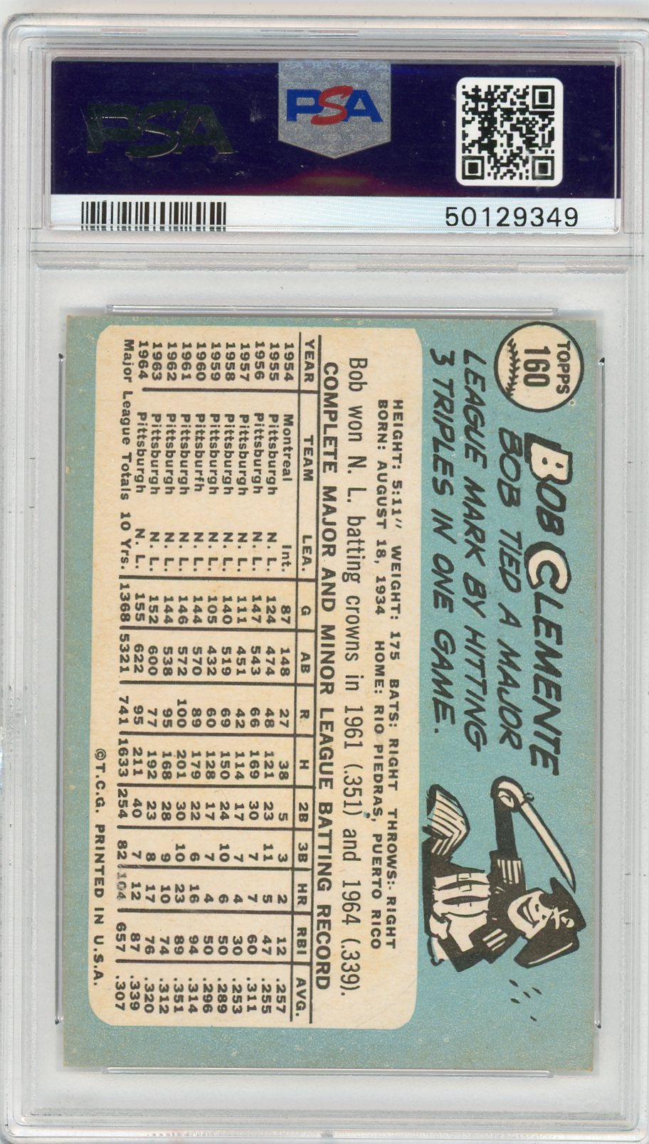 1965 Topps Bob Clemente #160 PSA 6.5
