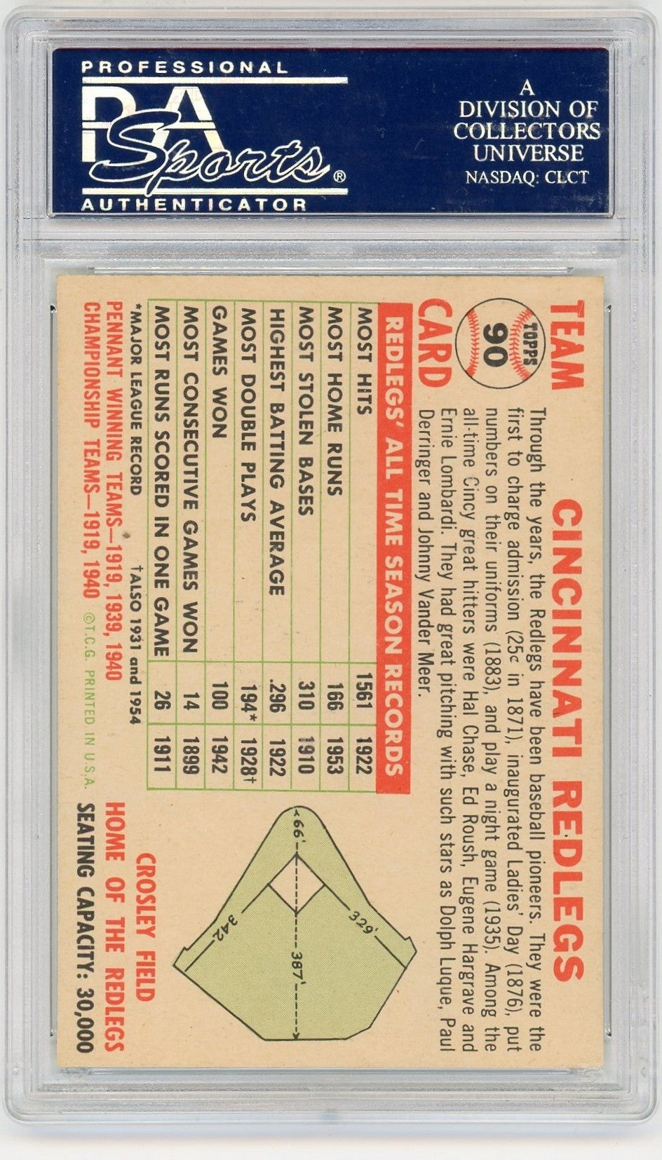 1956 Topps Redlegs Team #90 With Date White Back PSA 7