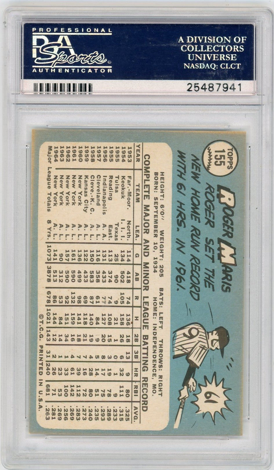 1965 Topps Roger Maris #155 PSA 8