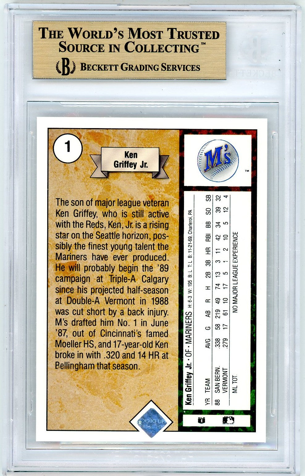 1989 Upper Deck Ken Griffey Jr. #1 BGS 9.5 Rookie