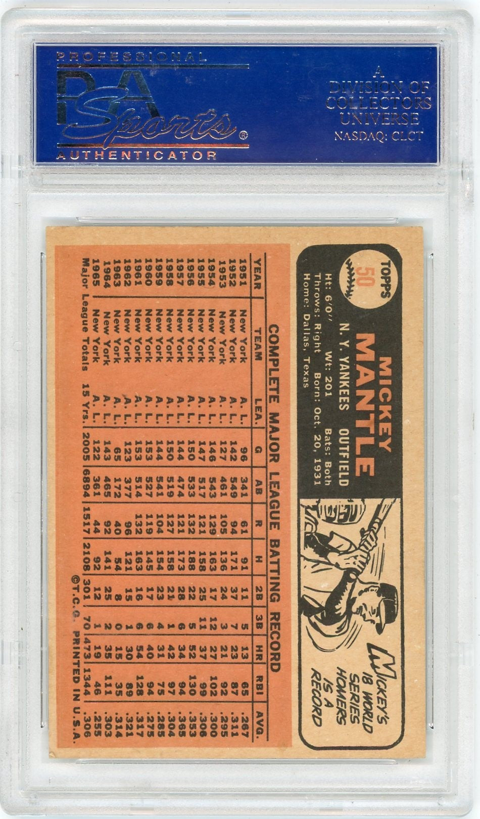 1966 Topps Mickey Mantle #50 PSA 6