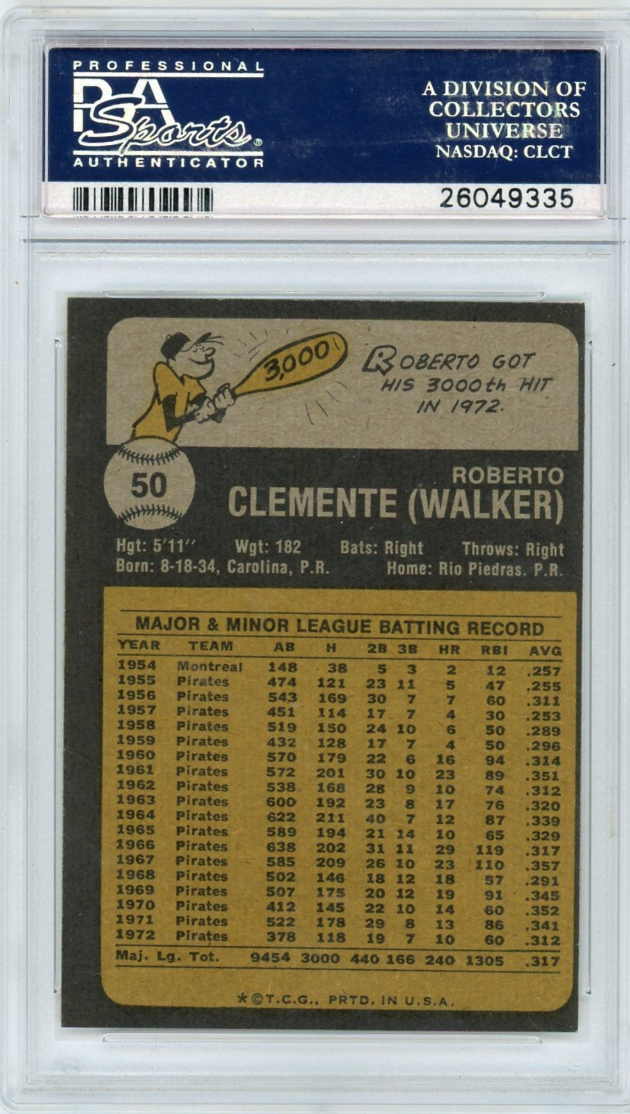 1973 Topps Roberto Clemente #50 PSA 5