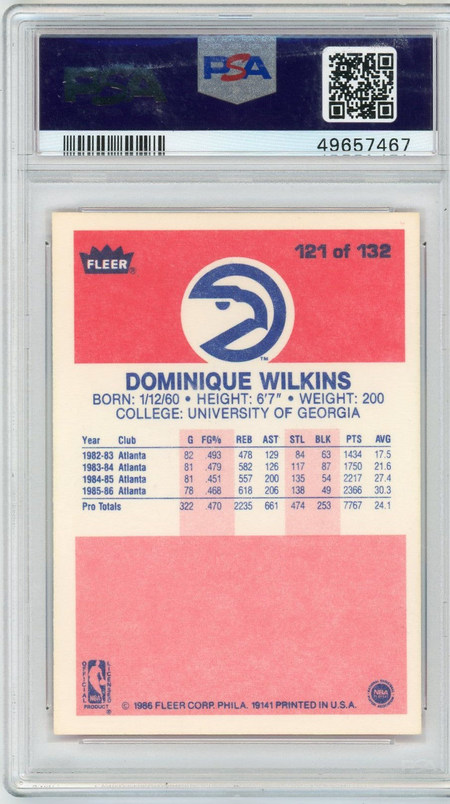 1986 Fleer Dominique Wilkins #121 PSA 6.5