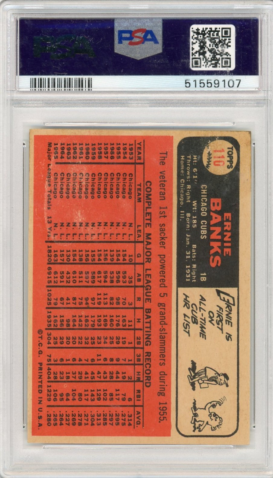 1966 Venezuela Topps Ernie Banks #110 PSA 2