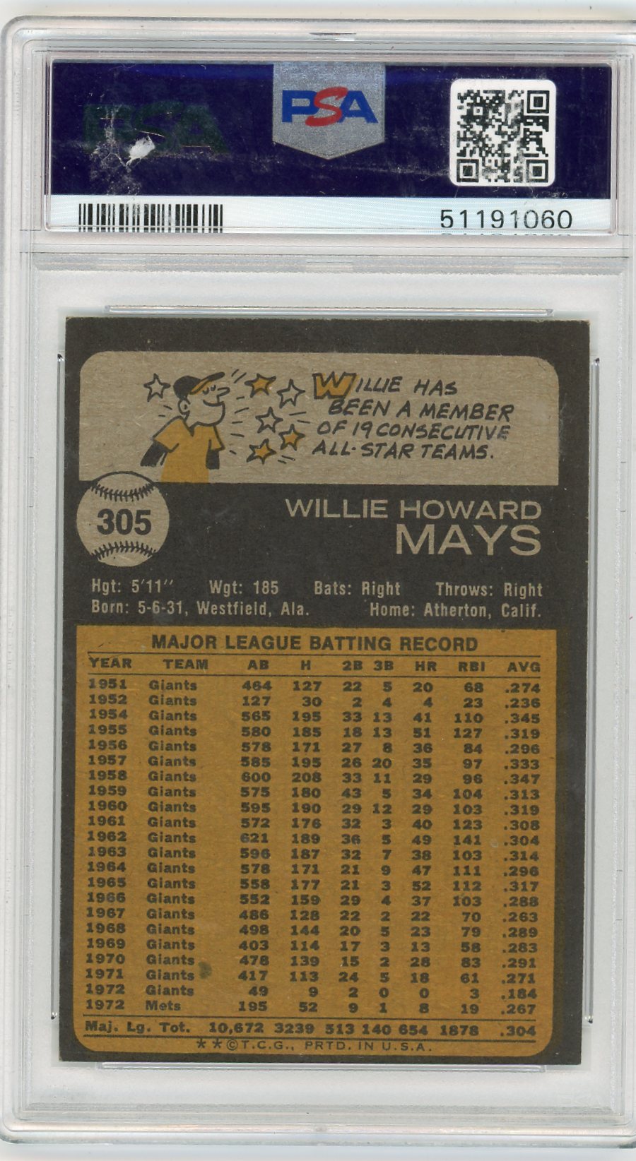 1973 Topps Willie Mays #305 PSA 6