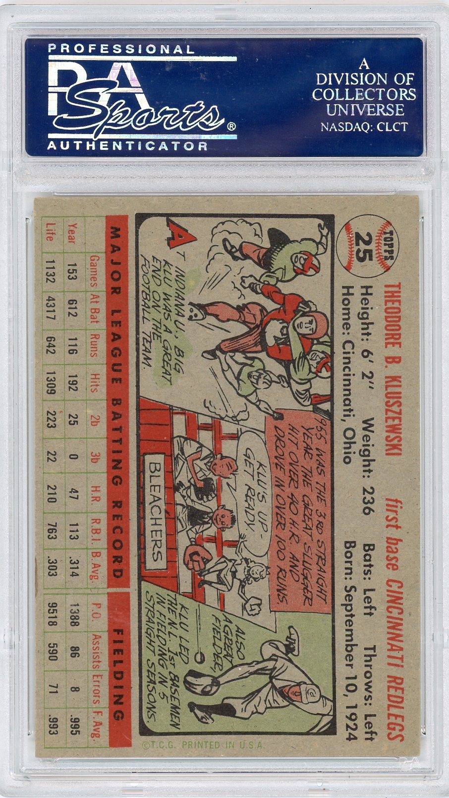 1956 Topps Ted Kluszewski #25 Gray Back PSA 7