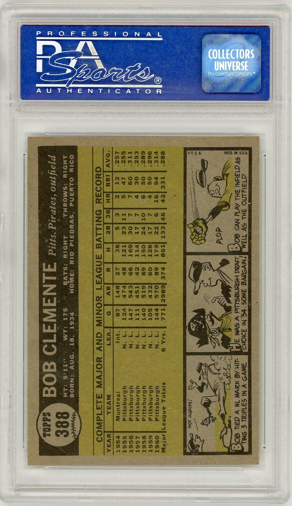 1961 Topps Bob Clemente #388 PSA 8
