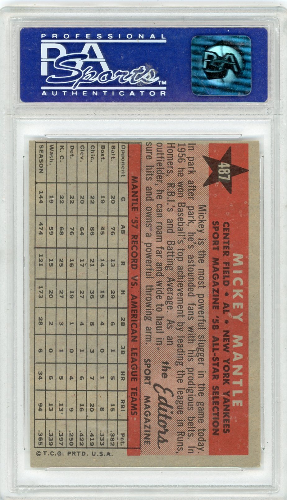 1958 Topps Mickey Mantle #487 All Star PSA 8