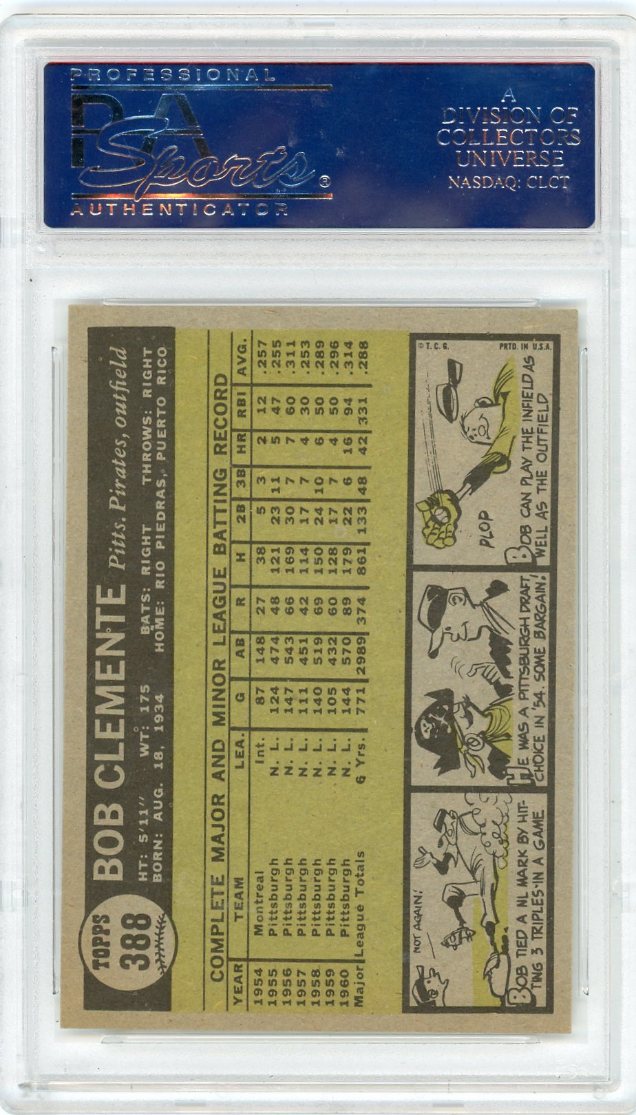 1961 Topps Bob Clemente #388 PSA 8.5
