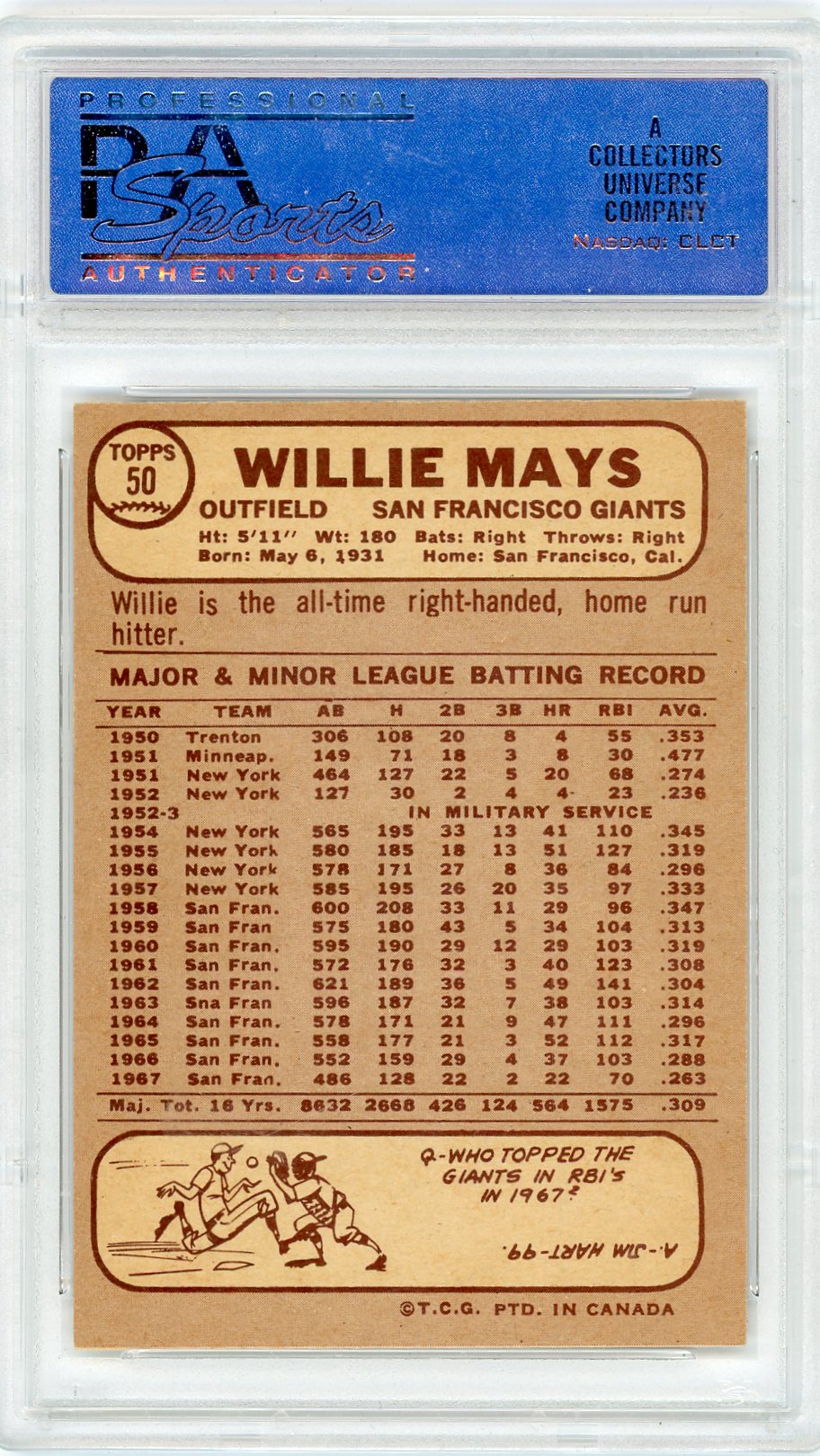 1968 O-Pee-Chee Willie Mays #50 PSA 7