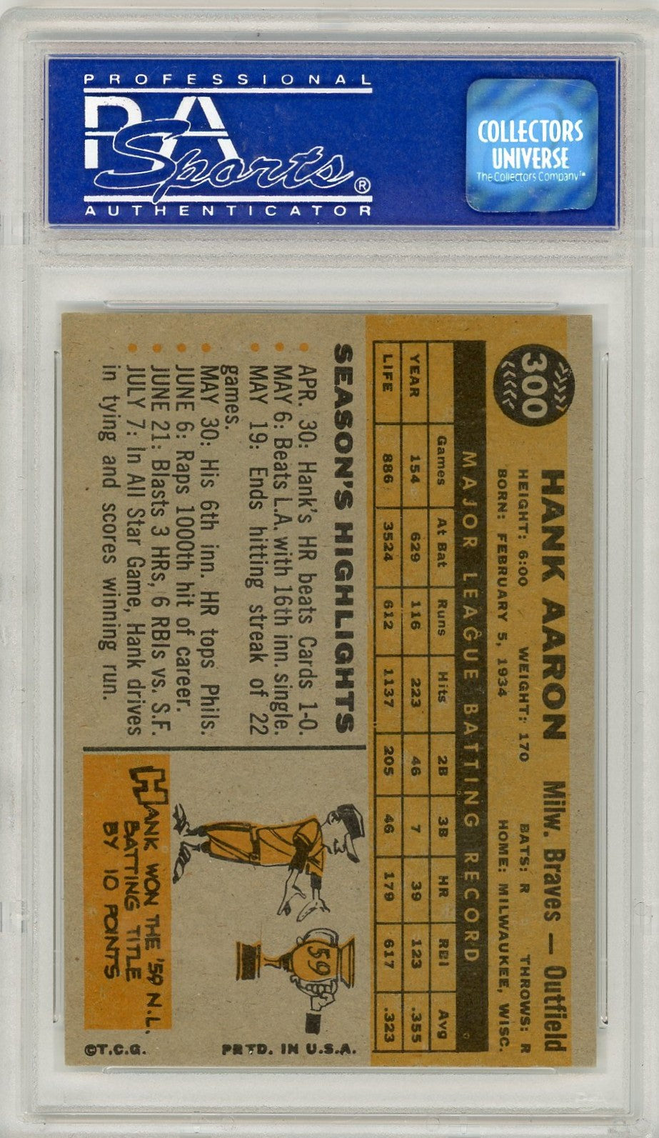 1960 Topps Hank Aaron #300 PSA 7