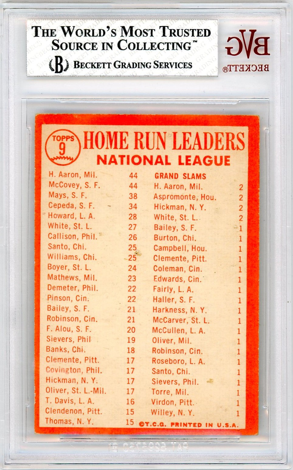 1964 Topps Cepeda Mays McCovey Aaron NL Home Run Leaders #9 BVG 5 /Hank