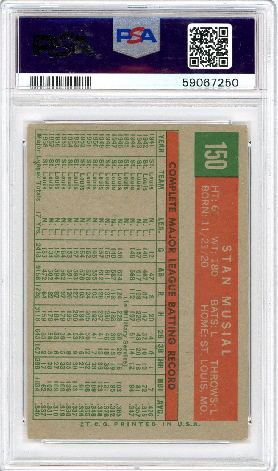 1959 Topps Stan Musial #150 PSA 4
