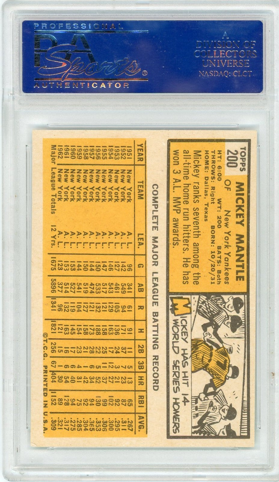 1963 Topps Mickey Mantle #200 PSA 6