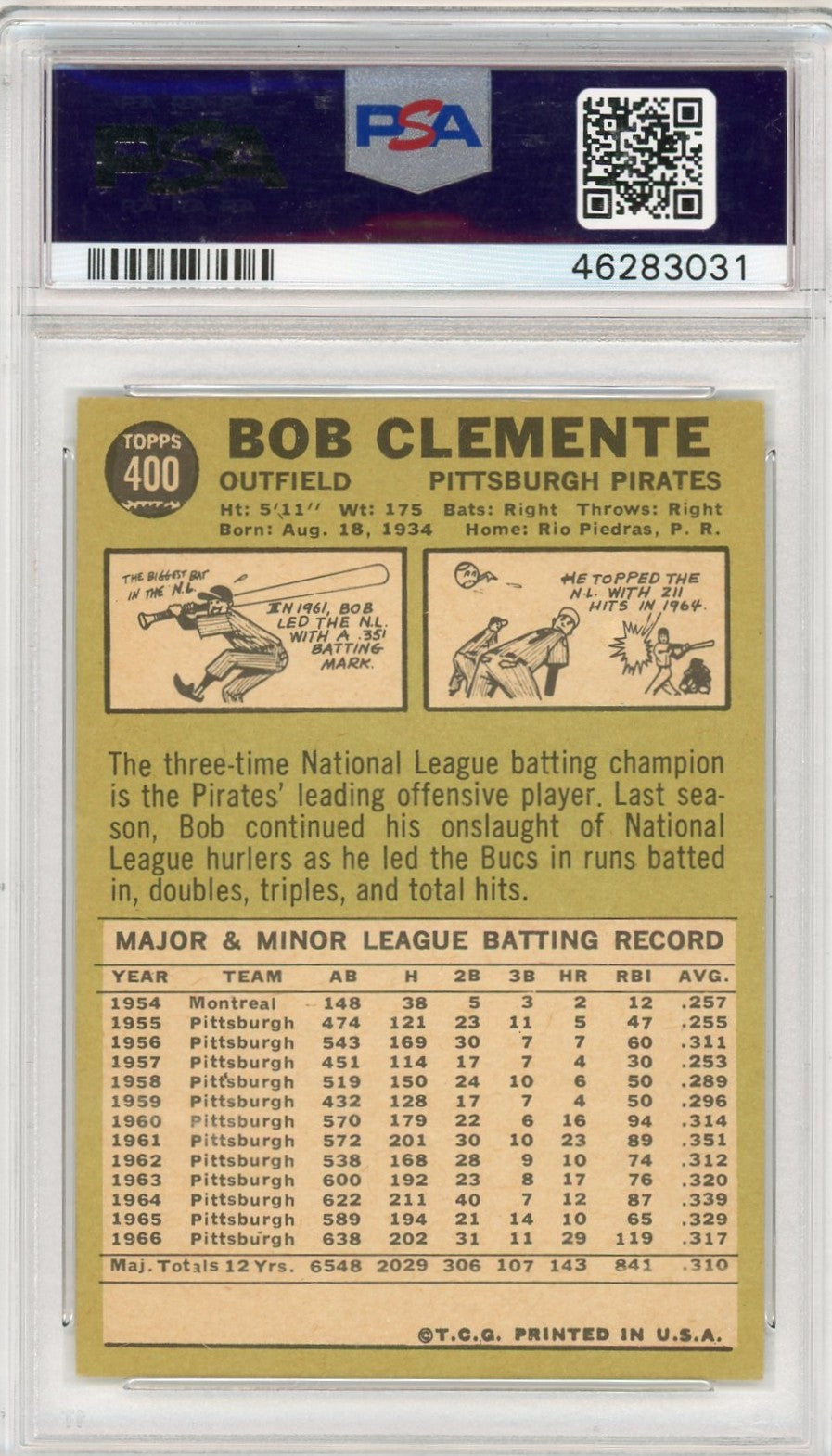 1967 Topps Bob Clemente #400 PSA 4