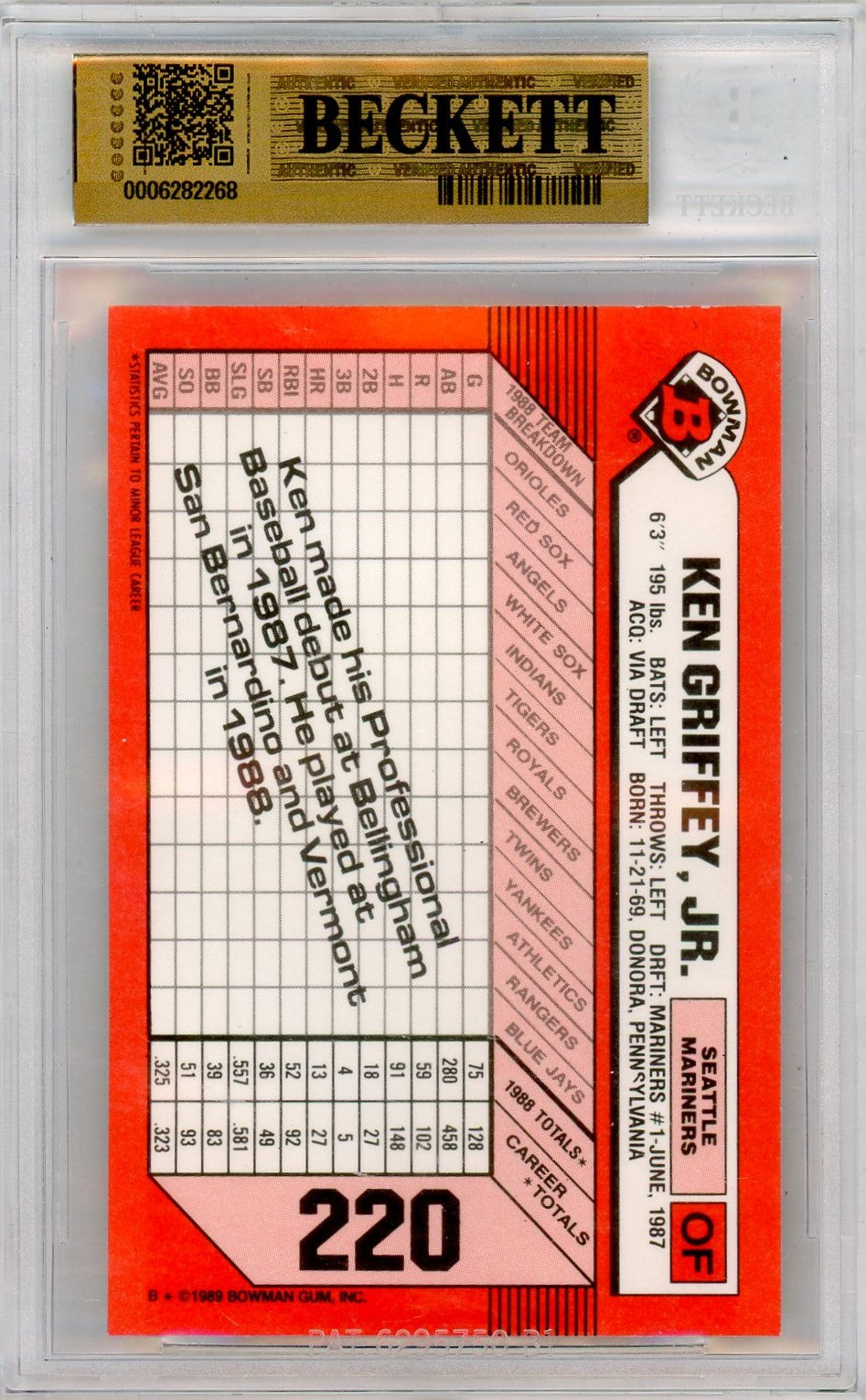 1989 Bowman Tiffany Ken Griffey Jr. #220 BGS 9.5