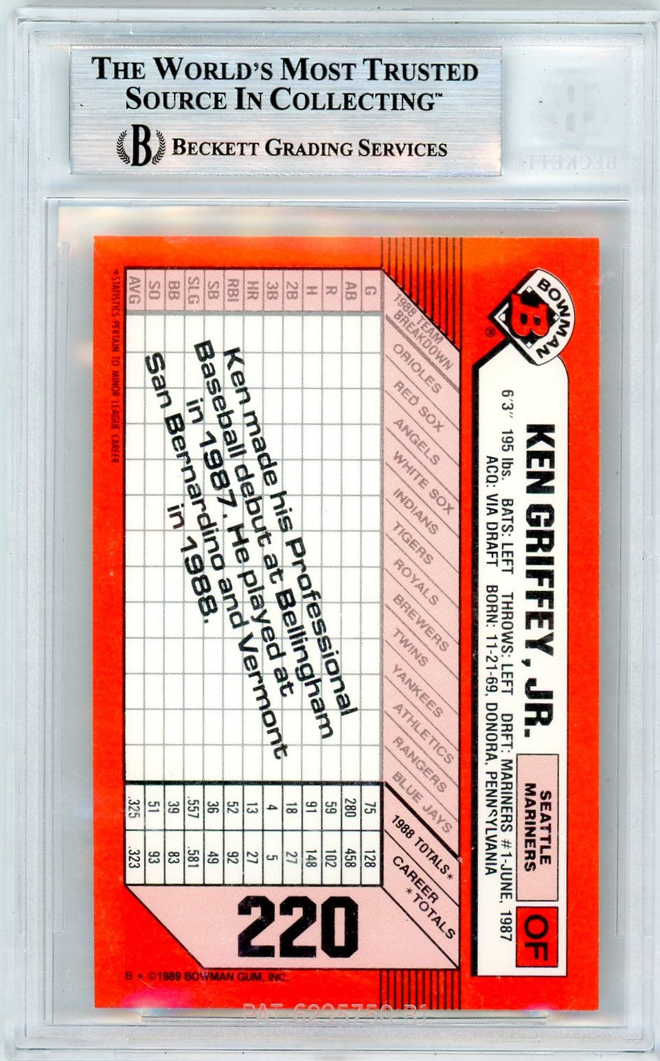 1989 Bowman Tiffany Ken Griffey Jr. #220 BGS 8.5