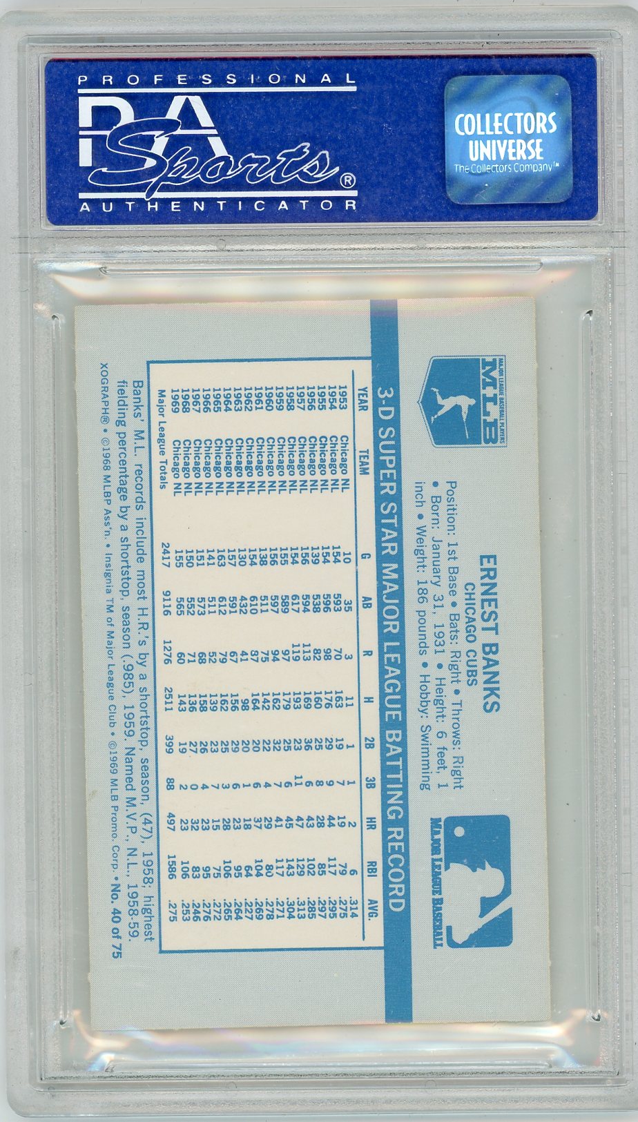 1970 Kellogg's Ernie Banks #40 PSA 9