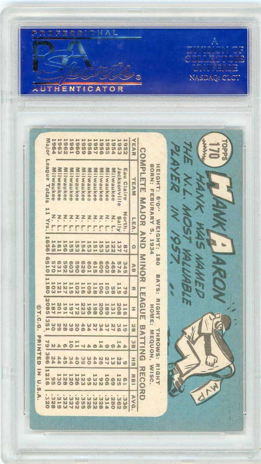 1965 Topps Hank Aaron #170 PSA 7