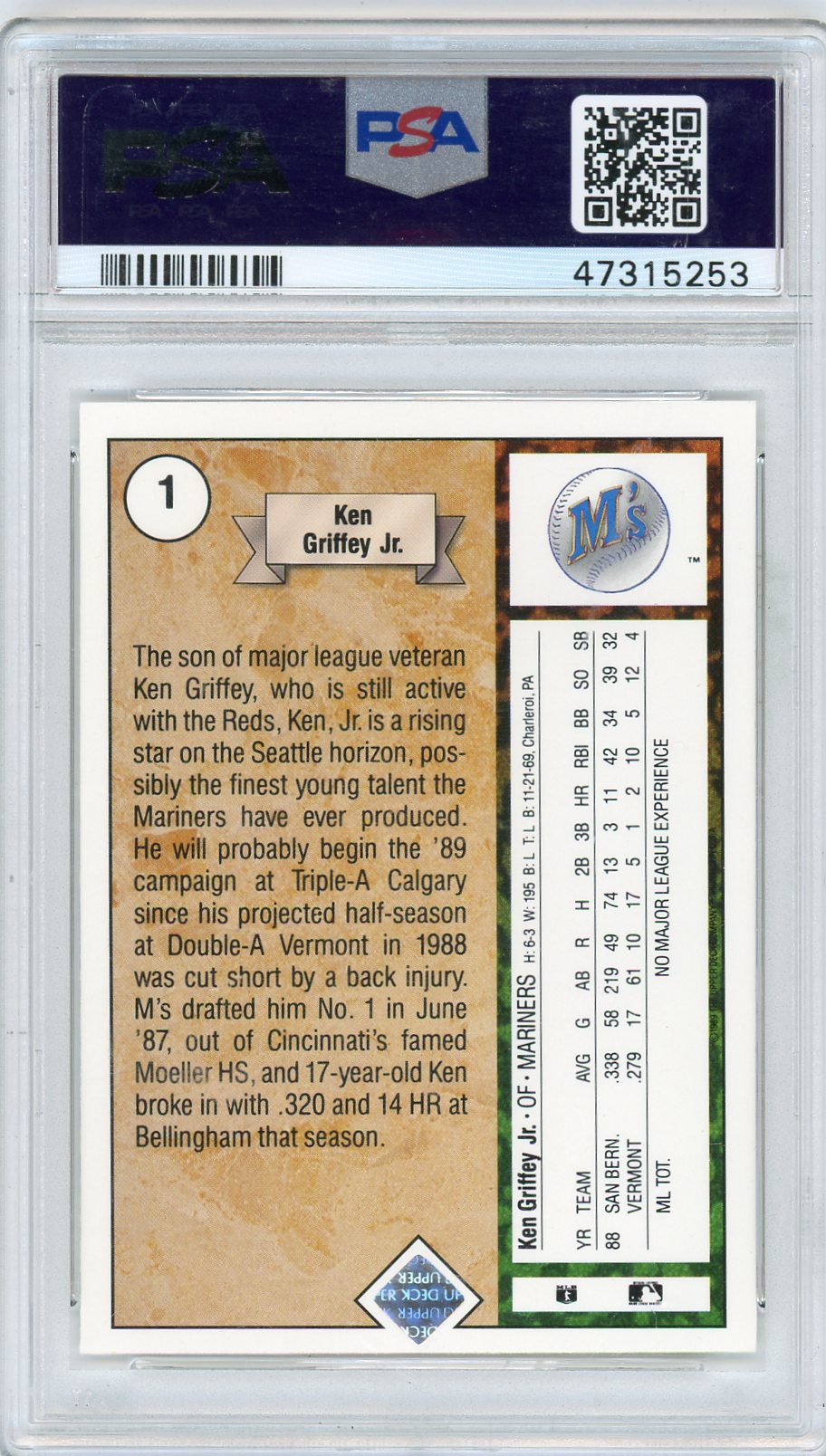 1989 Upper Deck Ken Griffey JR. #1 Star Rookie PSA 9