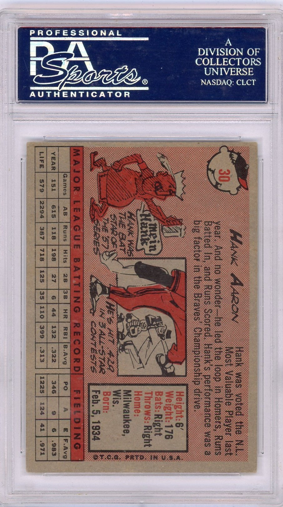1958 Topps Hank Aaron #30 White Name PSA 4