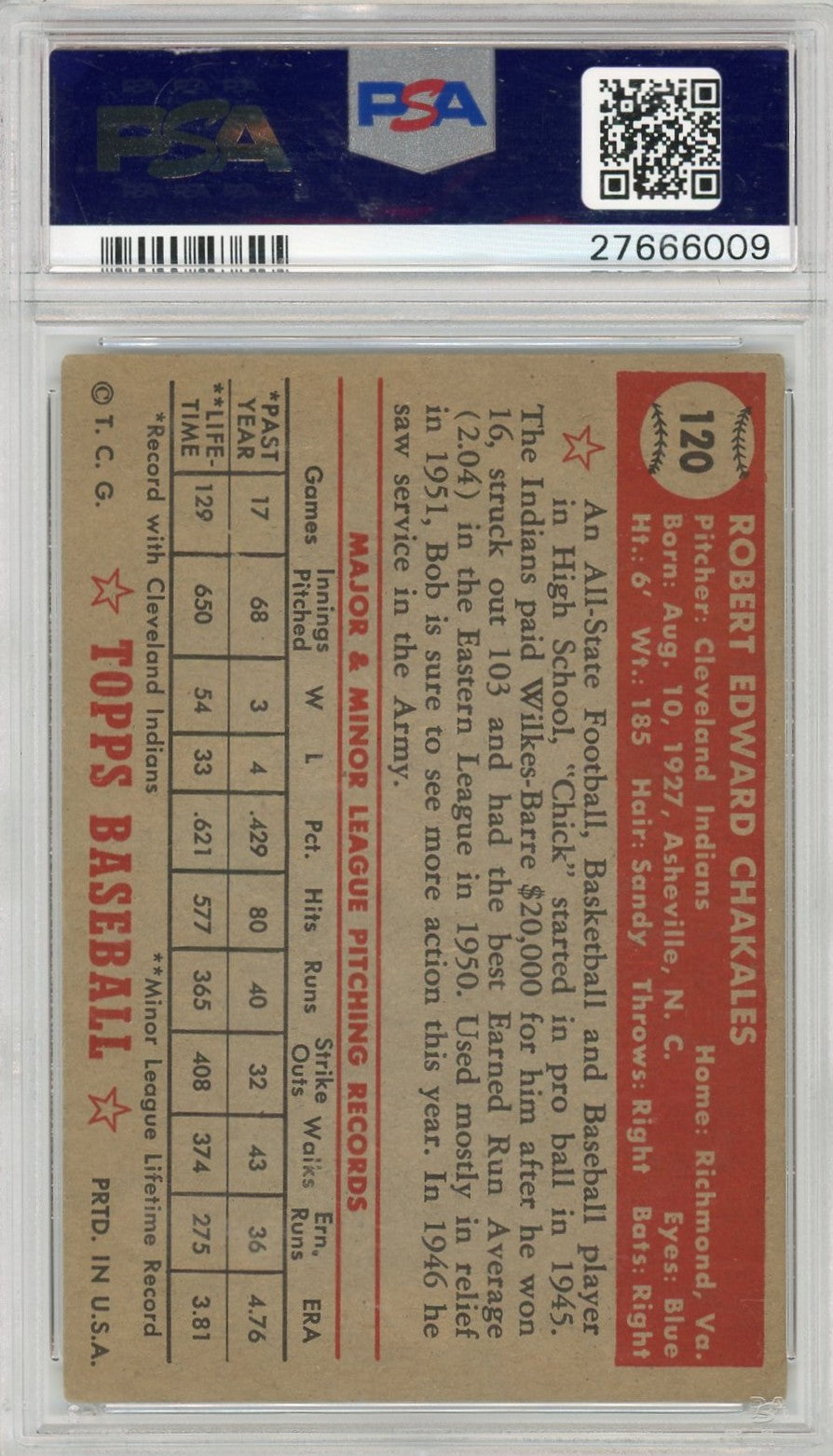 1952 Topps Bob Chakales #120 PSA 4